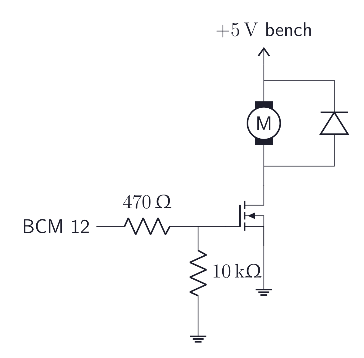 Low-side motor driver: the motor lies between positive supply and MOSFET drain, source connects to ground, and the GPIO drives the gate through a resistor with a pull-down to ground. A flyback diode across the motor is reverse-biased during normal operation.