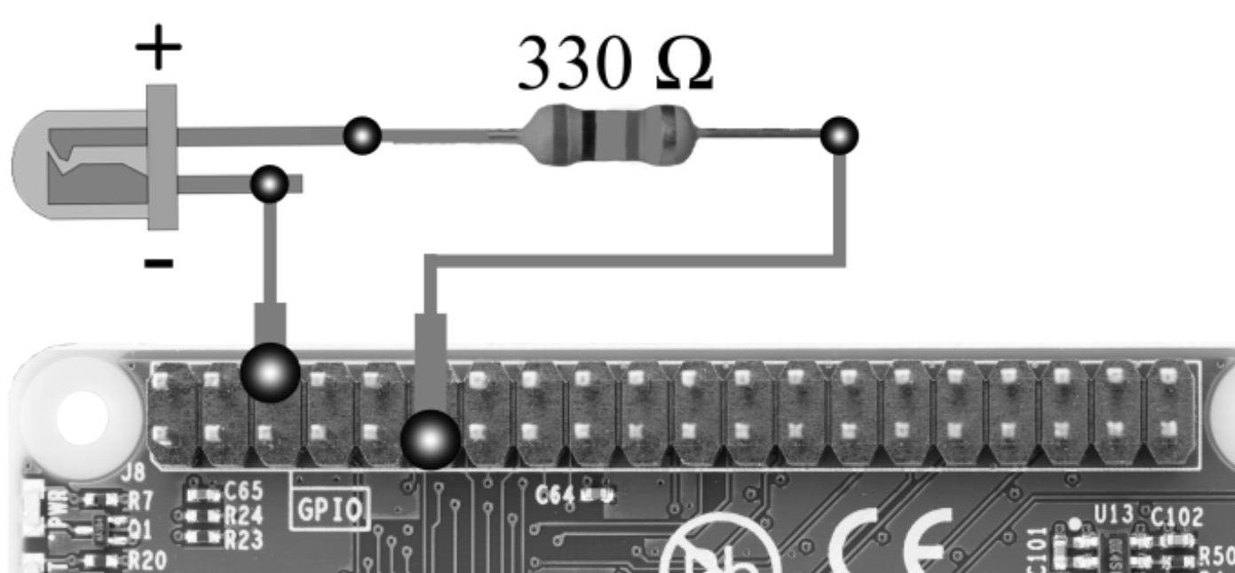 Raspberry Pi LED connection using a 330-ohm series resistor between a GPIO signal and the LED, with the return connected to ground. Verify physical pin numbers against the pinout before wiring.
