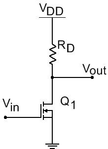 N-channel MOSFET inverter switch: a resistor pulls Vout up to VDD, the drain connects to Vout, the source is grounded, and Vin controls the gate.